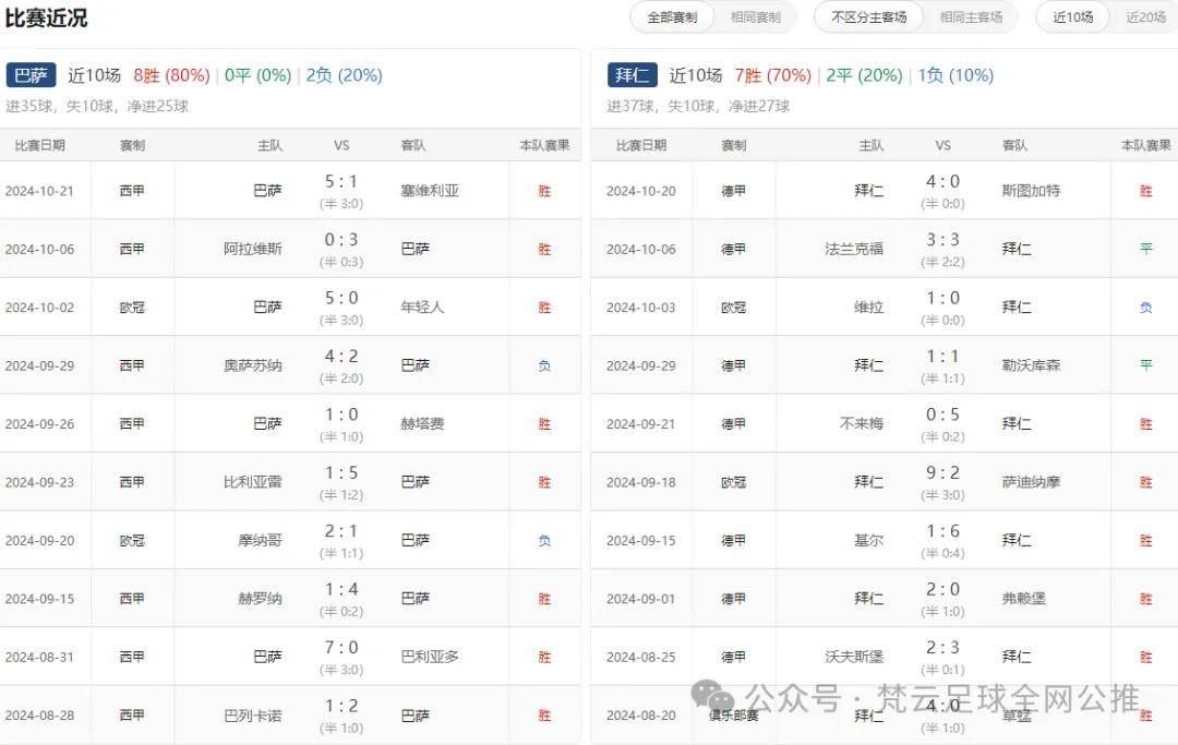 开云下载-足球比赛精选，胜负预测及解读