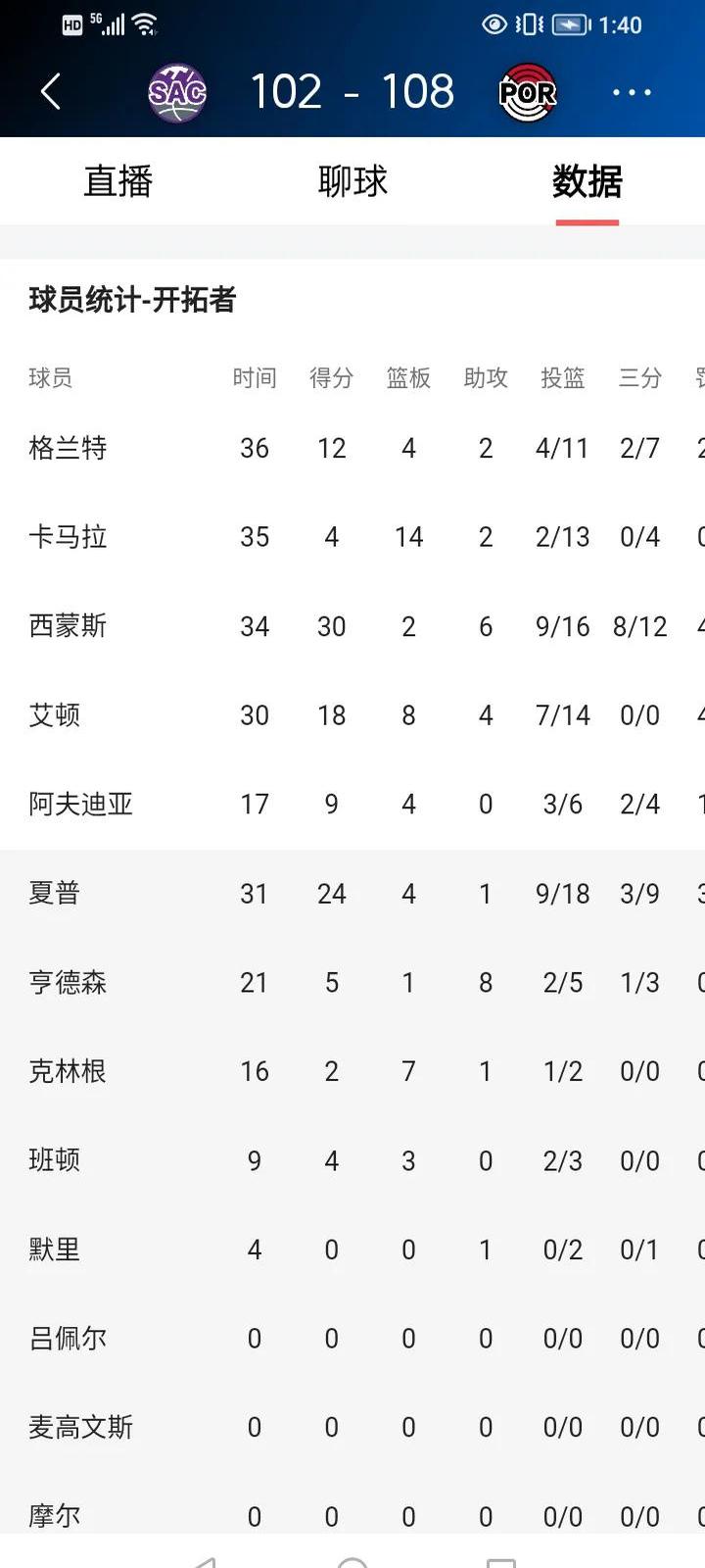 开拓者主场取胜，冲击季后赛席位的简单介绍