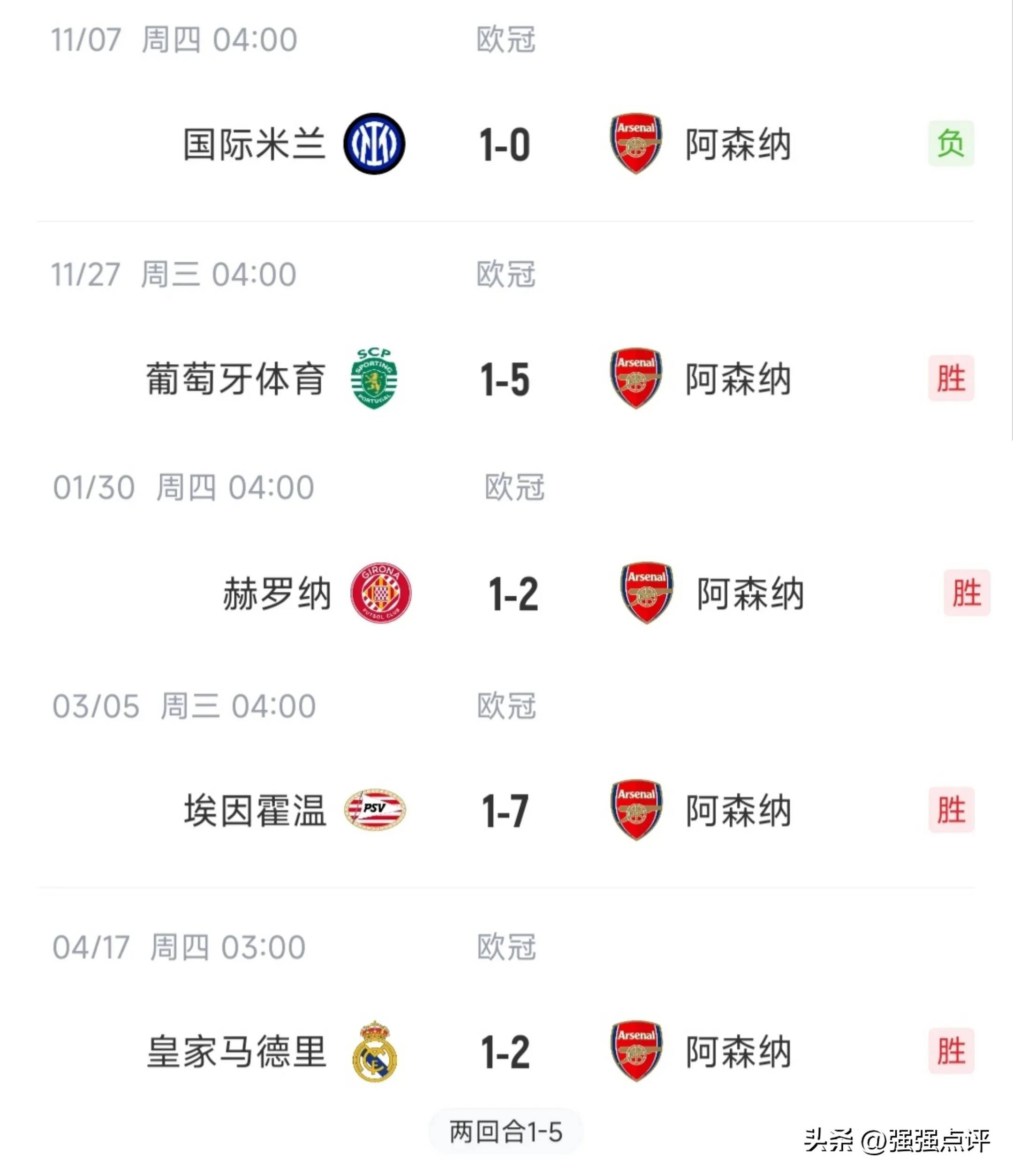 格里芬破门，巴黎圣日耳曼晋级的简单介绍