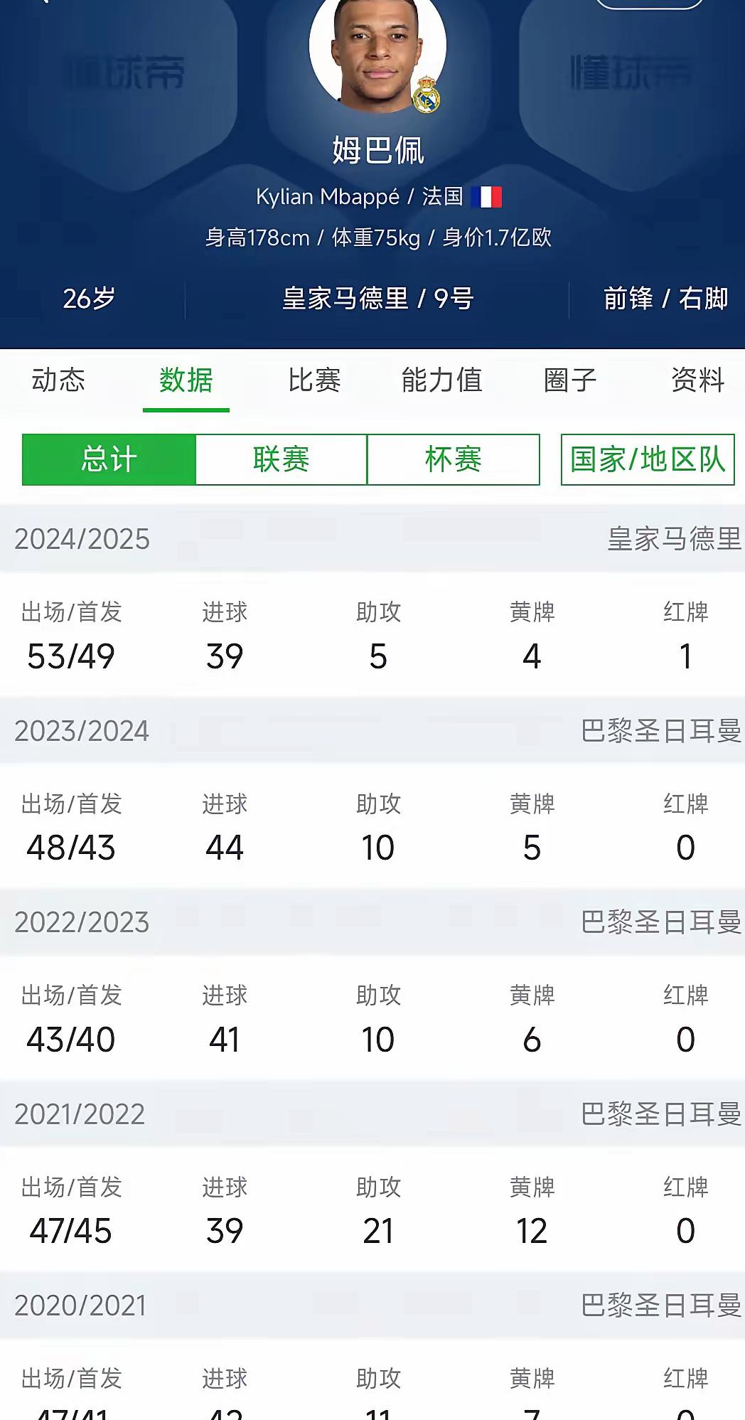 包含本轮焦点：姆巴佩险胜，官方公布名单的词条
