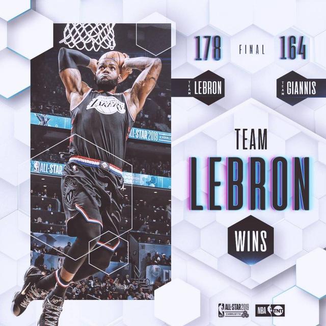 国足在NBA中逆转C罗，技术统计