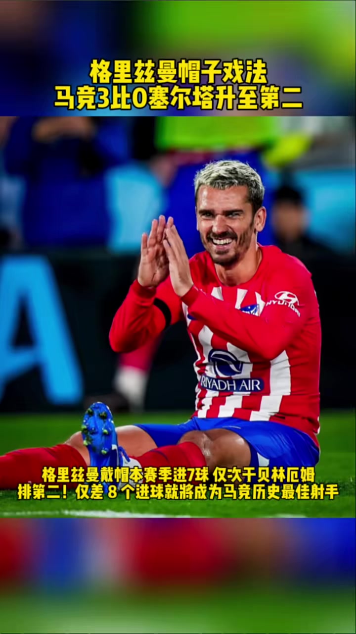 关于马竞力克西班牙，哈兰德帽子戏法西甲的信息