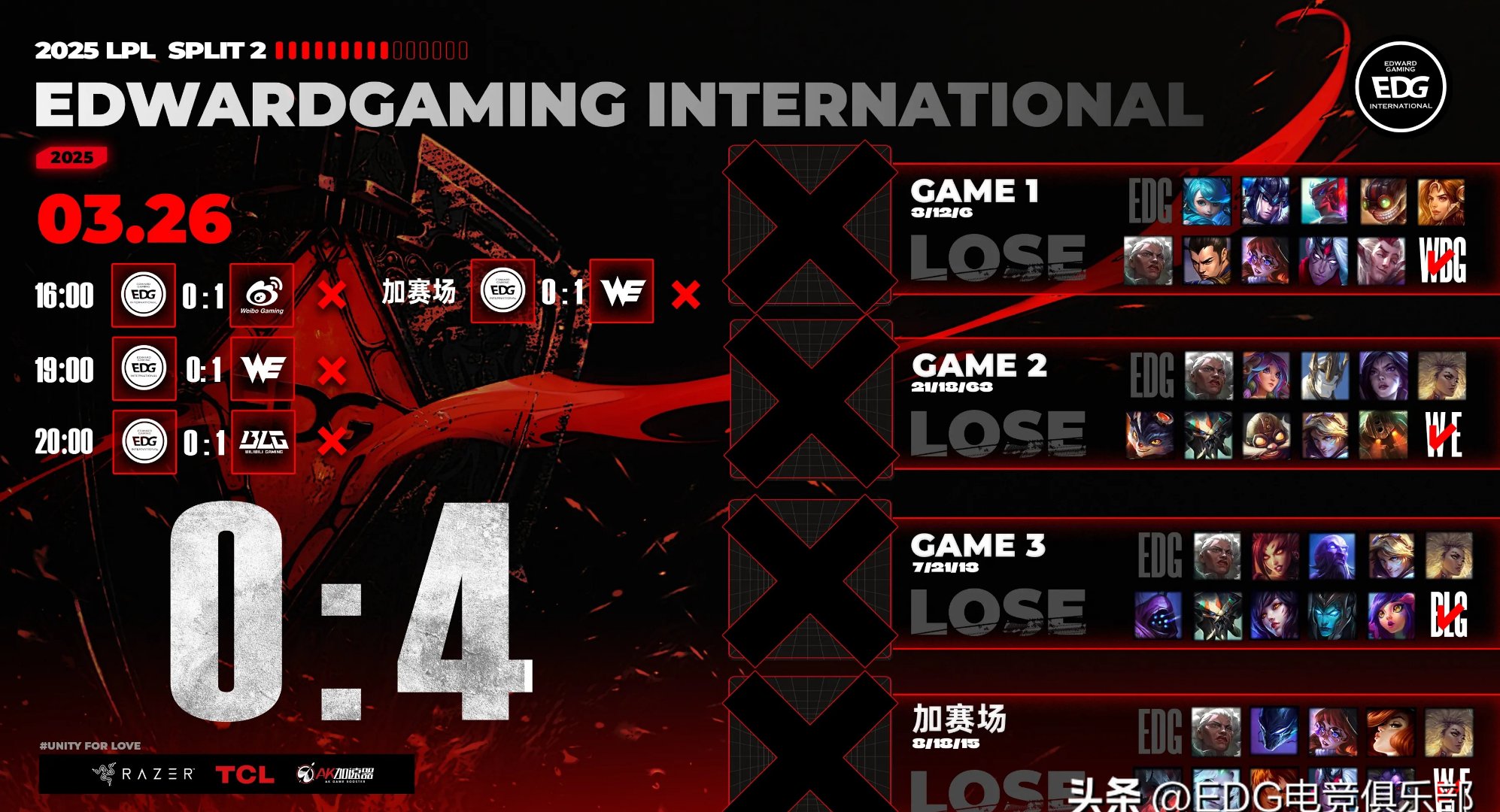 EDG横扫IG，369打出惊人五杀小组赛3:1（首尔）