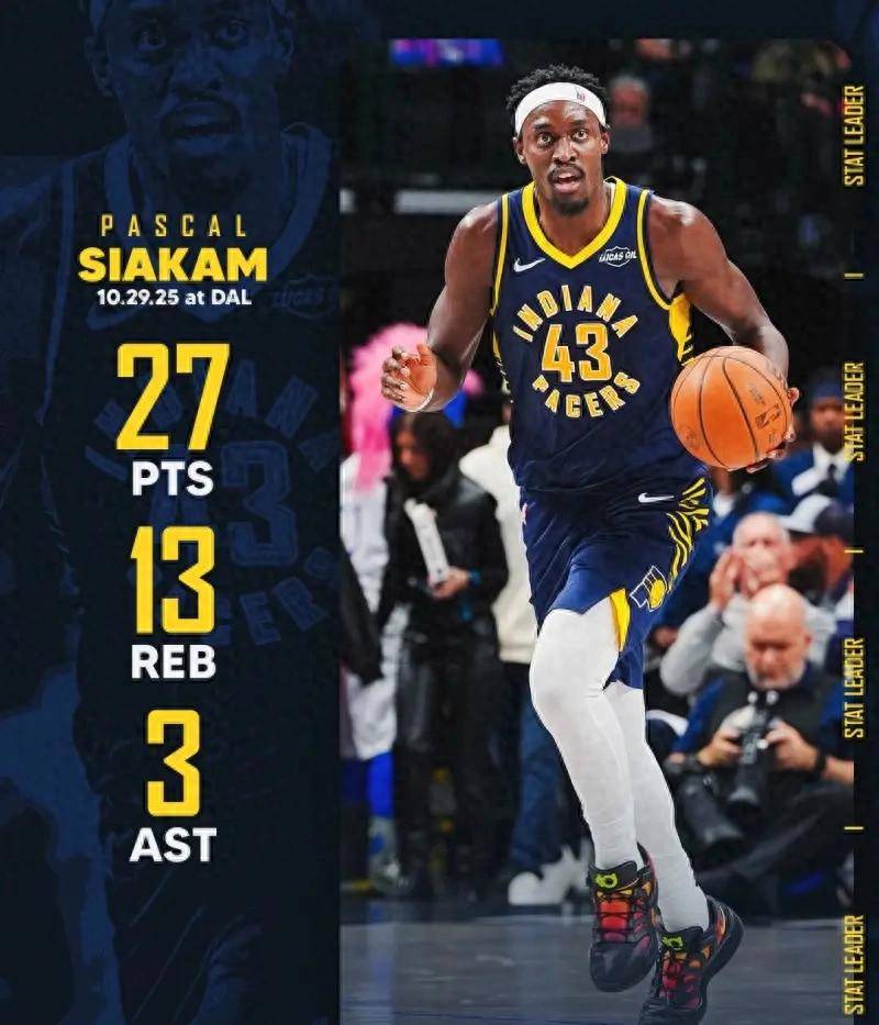 包含步行者轻取国王，西亚卡姆统治全场的词条